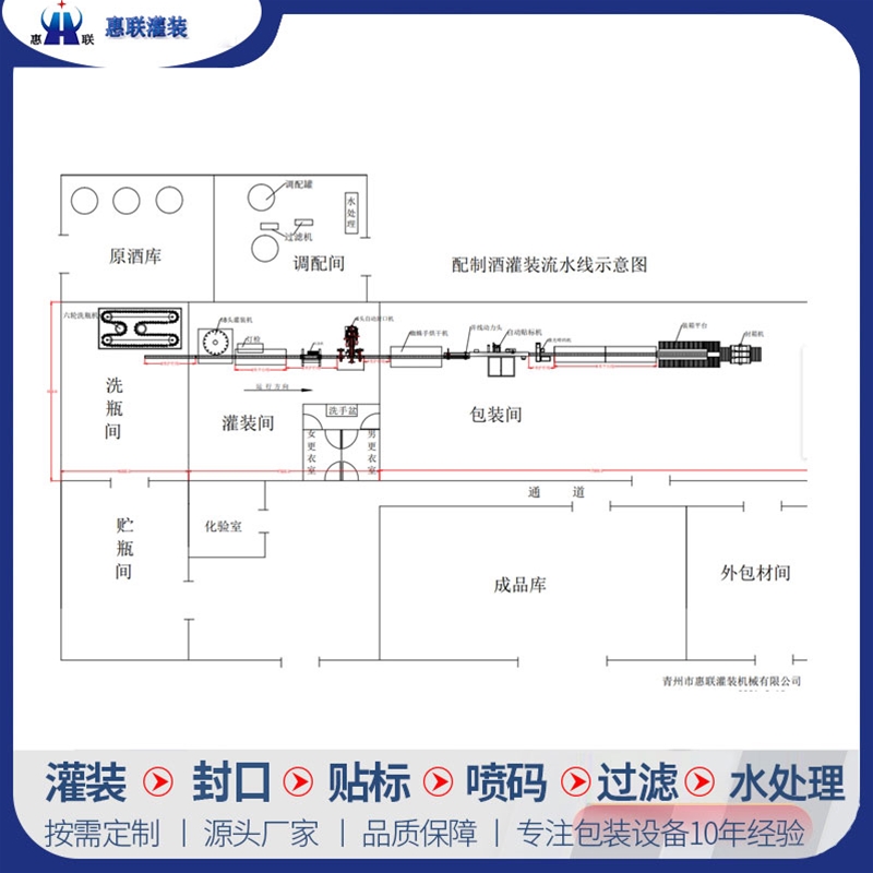 酒水灌裝生產(chǎn)線